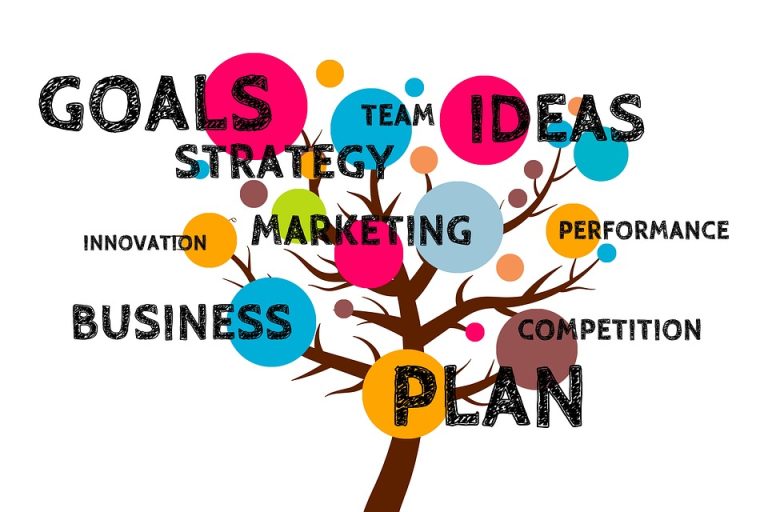 🚀 Cara Memulai Bisnis Dari Nol 📈